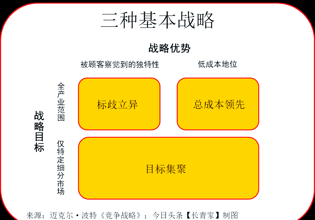 里尔突破困境，取得关键胜利